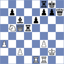 Kodithuwakku - Shubenkova (chess.com INT, 2025)