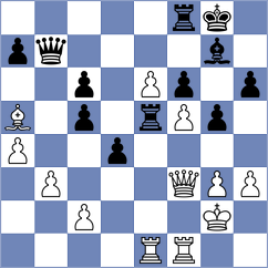 Shuvalova - Kaushika (FIDE Online Arena INT, 2024)