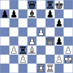 Shayevich - Lasko (ICC INT, 1998)