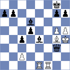 Prohorov - Przybylski (chess.com INT, 2022)