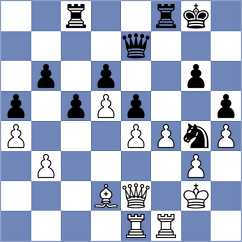 Farrell - Dizdarevic (Canberra, 2006)