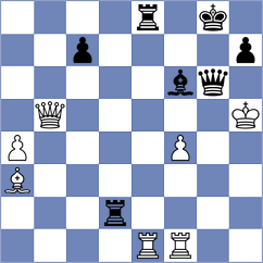Gubajdullin - Sundac (chess.com INT, 2025)