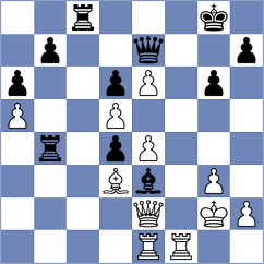 Baches Garcia - Deev (chess.com INT, 2023)