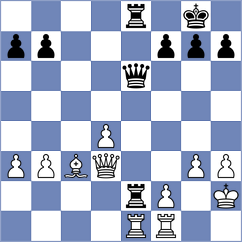 Ebrahimi Herab - Zhou (chess.com INT, 2025)