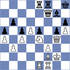 Mira - Rajasurya (chess.com INT, 2024)