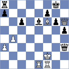 Chernobay - Derraugh (Chess.com INT, 2020)