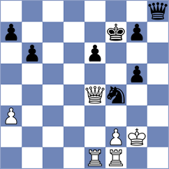 Lobanov - Jaiveer (chess.com INT, 2025)