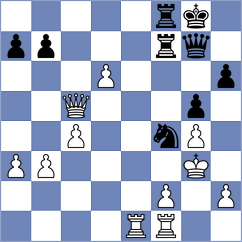 Araujo Filho - Winkels (chess.com INT, 2025)