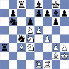 Jovanovic - Martinovic (Belgrade, 2008)