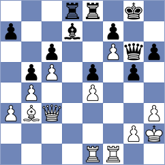 Kanter - Bardyk (chess.com INT, 2024)