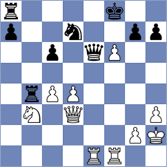 Fan - Lu (Shanghai CHN, 2024)