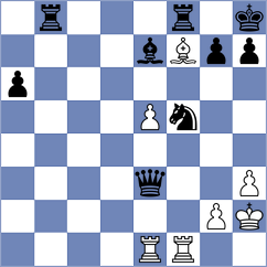 Guo - Toth (chess.com INT, 2024)