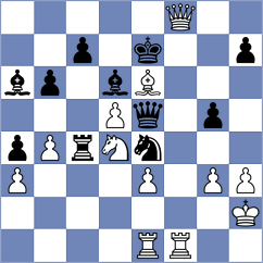Garriga Cazorla - Janturin (chess.com INT, 2022)