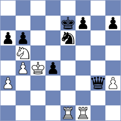Williams - Harsha (Saint Louis USA, 2024)