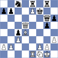 Majella - Shapiro (chess.com INT, 2023)