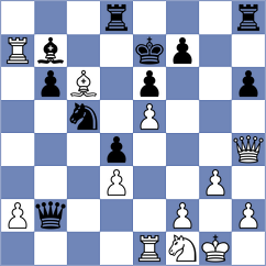 Gubajdullin - Kourkoulos Arditis (chess.com INT, 2025)