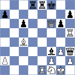 Subramanian - Jacobs (Nakhchivan AZE, 2022)