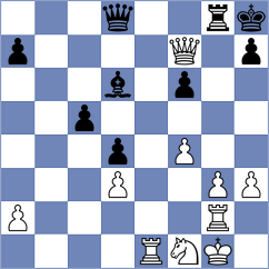 Cuevas - Banawa (Chess.com INT, 2020)