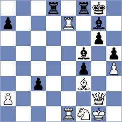 Gubajdullin - Wernberg (chess.com INT, 2025)