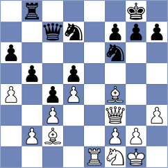Kelemen Feher - Szabo (Eger, 2003)