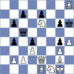 Maisuradze - Bandiera Colson (Europe Echecs INT, 2021)