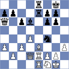 Ren - Ji (Chess.com INT, 2021)