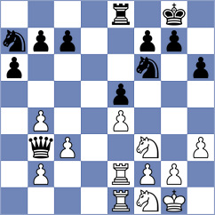 Dias - Rohit (chess.com INT, 2024)