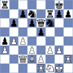 Glienke - Brkic (Oberwart, 2003)