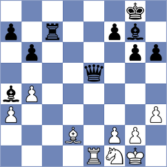 Prydun - Samant (chess.com INT, 2023)