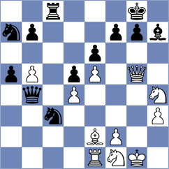 Ismagilov - Pakleza (chess.com INT, 2023)