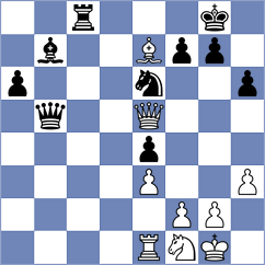 Popov - Novak (Croatia, 2015)