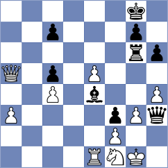 Caruana - So (chess.com INT, 2021)