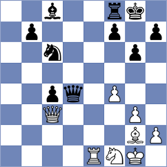 Zainullina - Matveeva (Chess.com INT, 2021)