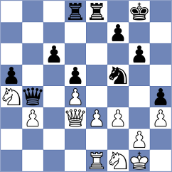 Principe - Sarana (chess.com INT, 2025)