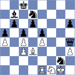 Bazarov - Shimanov (chess.com INT, 2023)