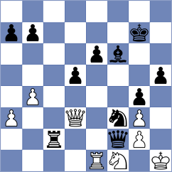 Safin Safarullakhan - Gutierrez Olivares (chess.com INT, 2025)