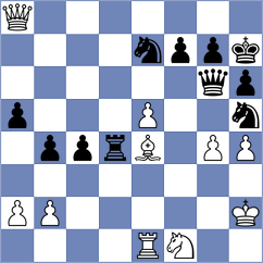 Ciszak - Buchholz (Jaroslawiec, 1995)