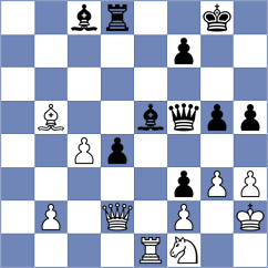 Gonzalez Vega - Shvedova (chess.com INT, 2024)