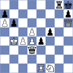 Kutowski - Passen (chess.com INT, 2024)