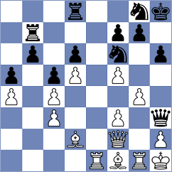 Ivanisevic - Pham (Chess.com INT, 2021)