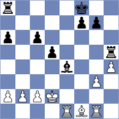 Babler - Martic (Trogir, 2021)