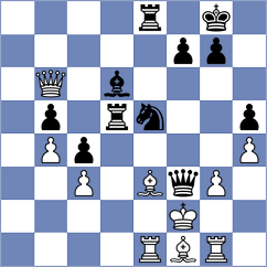 Kanyamarala - Ilinca (chess.com INT, 2024)