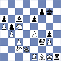 Palacios Llera - Gukesh (Chess.com INT, 2020)