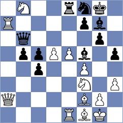 Martinez Serna - Ramirez Andrade (Medellin COL, 2024)