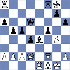 Martin Sanchez - Korneev (Navalmoral, 2008)
