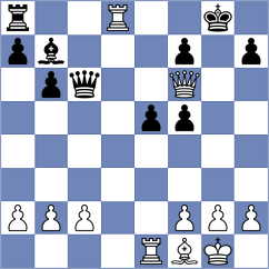 Boros - Antoniou (chess.com INT, 2024)