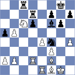 Palencia - De Lima (chess.com INT, 2025)