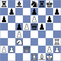 Bazarov - Ramu (Chess.com INT, 2021)