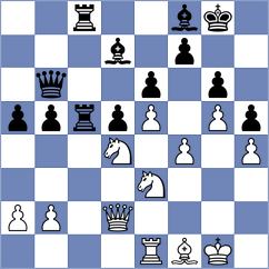 Caro - Giardelli (Buenos Aires, 2003)