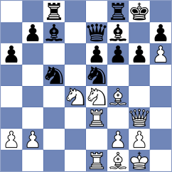 Gheorghiu - Cina' (chess.com INT, 2023)
